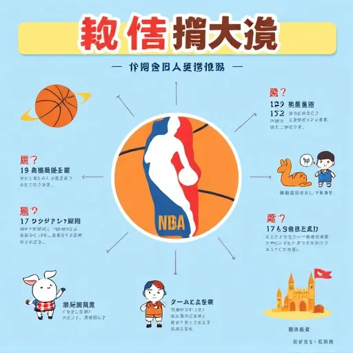 用串流平臺看NBA線上直播，訂閱方案和節目表比一比
